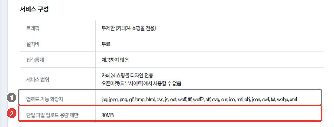 디자인 FTP 서비스 구성 표. 트래픽 무제한, 쇼핑몰 디자인 전용, 업로드 가능 확장자 목록, 단일 파일 업로드 용량 제한 30MB