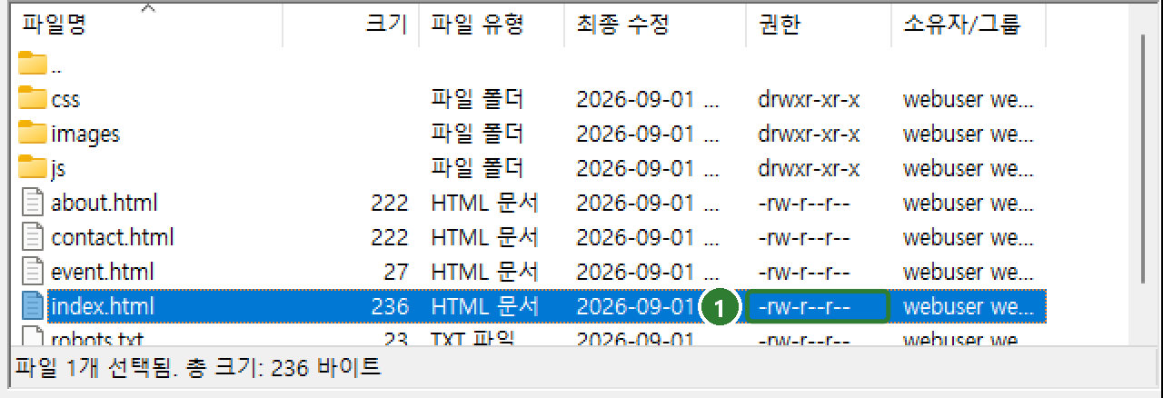 권한을 바꾼 뒤 원격 파일 목록의 권한 칸