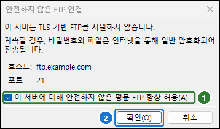 안전하지 않은 FTP 연결 창. 이 서버는 TLS 기반 FTP를 지원하지 않는다는 안내와 항상 허용 체크 상자, 확인·취소 버튼