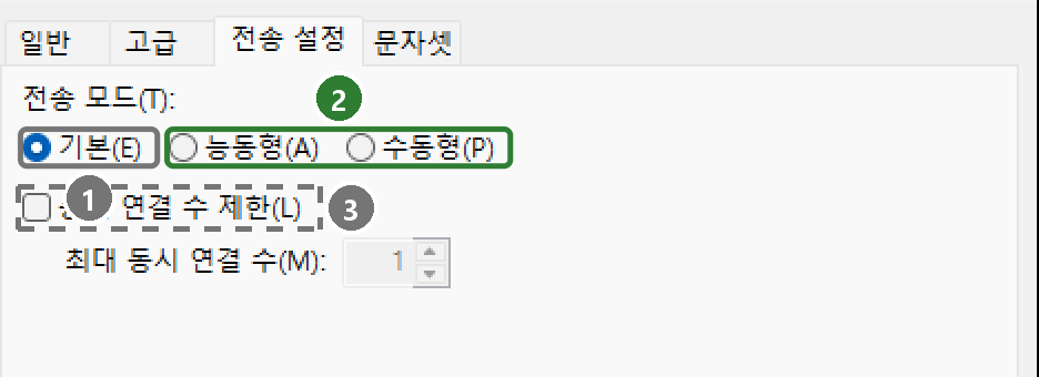 사이트 관리자 전송 설정 탭. 전송 모드 기본·능동형·수동형, 동시 연결 수 제한